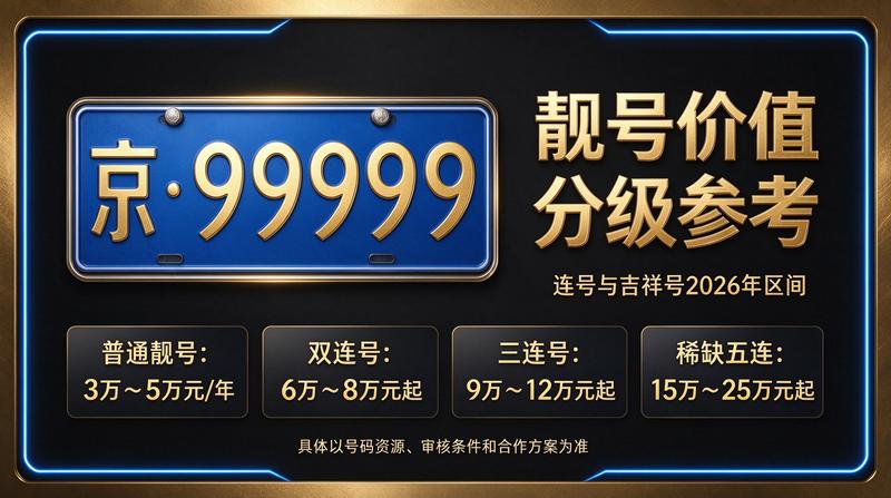 北京租车牌照租赁办公环境